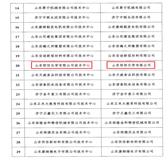 0c86334fdc5099d41630b487f2d79d8