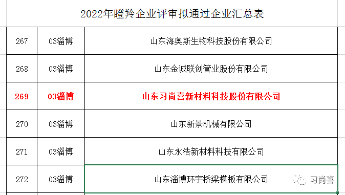 微信图片_20220707103538