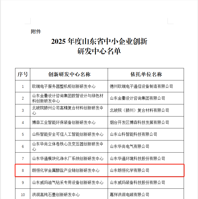 8a50fe2e0e42103855093fb46c0150b